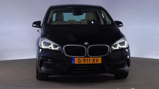 Financování Hatchback BMW 218 2020