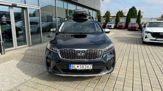 Finansowanie SUV Kia Sorento 2019