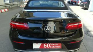 Financování Konvertibilní MERCEDES E 220 2020