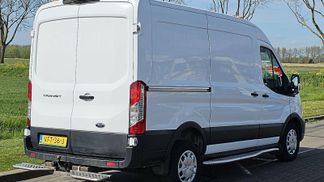 Financování Van Ford TRANSIT 2.0 2020
