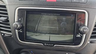Leasing Closed Box Iveco DAILY 35S16 2022