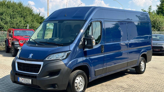 Finansowanie Van Peugeot Boxer 2020