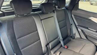 Financování SUV Renault Austral 2023