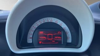 Leasing Convertible Smart ForTwo 2018