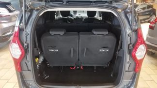 Financování Hatchback Dacia Lodgy 2020