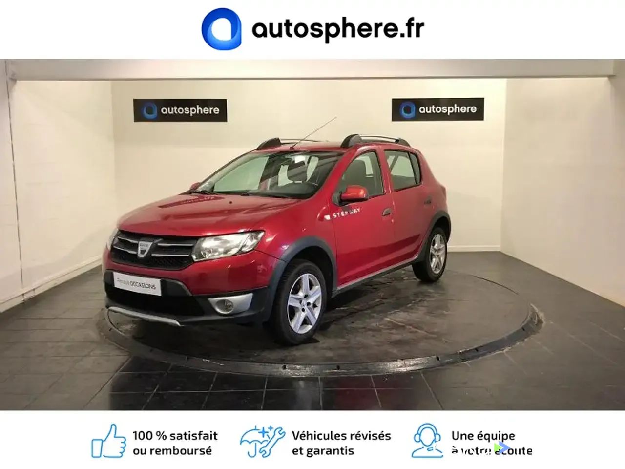 Finansowanie Sedan Dacia Sandero 2015