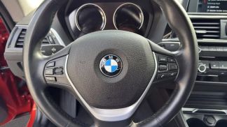 Financování Kupé BMW 218 2019