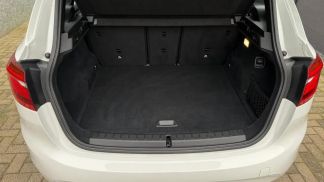 Financování Hatchback BMW 218 2018