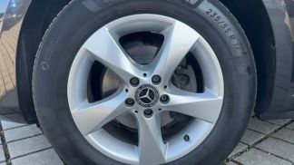 Financování Hatchback MERCEDES V 220 2023