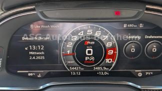 Financování Konvertibilní Audi R8 2017