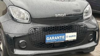 Financování Konvertibilní Smart ForTwo 2021