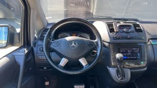 Financování Hatchback MERCEDES VIANO 2013