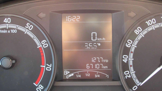 Lízing Hatchback Skoda Fabia 2021