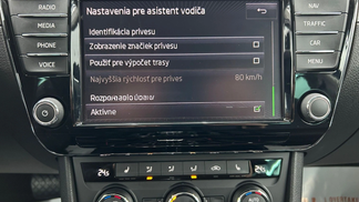 Finansowanie Wóz Skoda SUPERB COMBI 2016