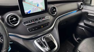 Financování Hatchback MERCEDES V 250 2018
