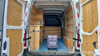 Finansowanie Van Renault Master 2019