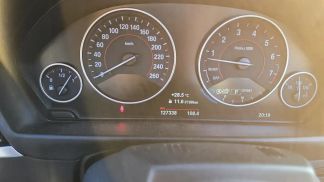Financování Konvertibilní BMW 435 2015