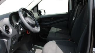 Financování Hatchback MERCEDES VITO 2018