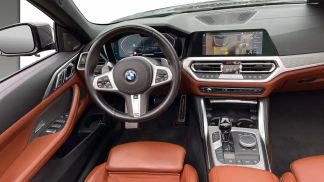 Financování Konvertibilní BMW 440 2022