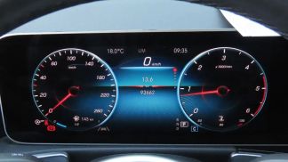 Lízing SUV MERCEDES GLB 200 2020