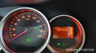 Finansowanie Wóz Dacia Dokker 2018