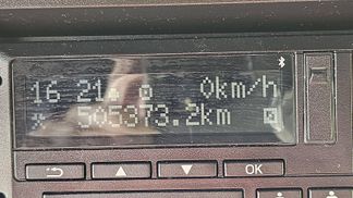 Finansowanie Ciągnik siodłowy M.A.N. 18.470 TGX 2021