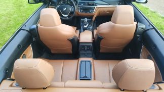 Financování Konvertibilní BMW 428 2015