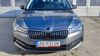 Financování Vagón Skoda SUPERB COMBI 2023