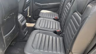 Finansowanie Hatchback Ford Galaxy 2015