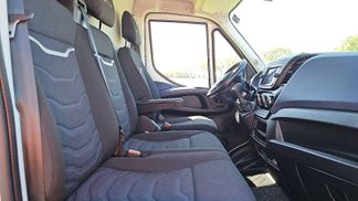 Financování Van Iveco DAILY 35S16 2021