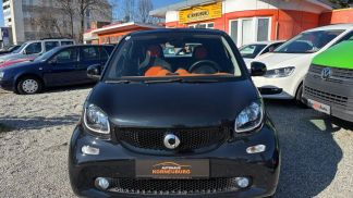 Leasing Convertible Smart ForTwo 2017