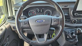 Finansowanie Van Ford TRANSIT CUSTOM 2.0 2021
