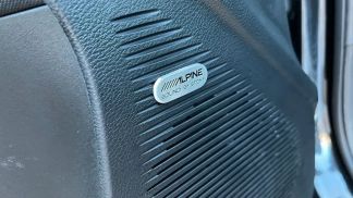 Financování Kupé Dodge Challenger 2023