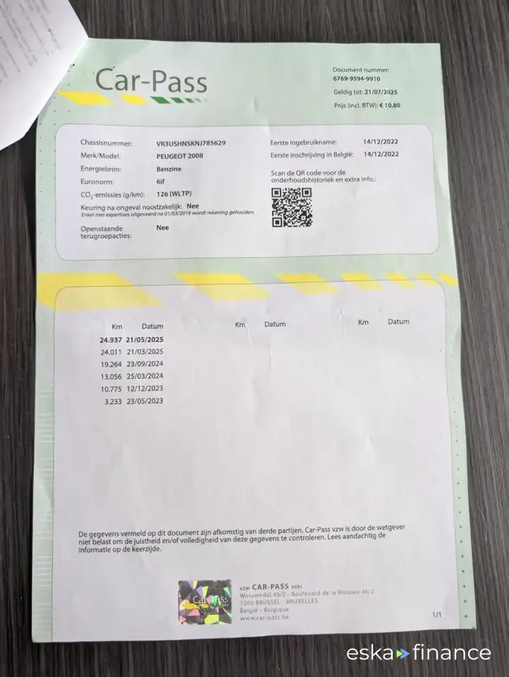Finansowanie Wóz Peugeot 2008 2022