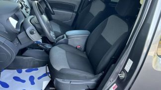 Finansowanie Van Renault Kangoo 2018