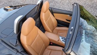 Lízing Kabriolet BMW Z4 2014