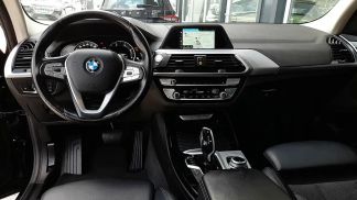 Financování SUV BMW X3 2019