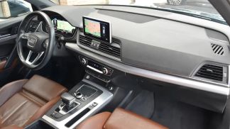Finansowanie SUV Audi Q5 2020