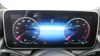 Financování Kupé MERCEDES GLC 220 2024