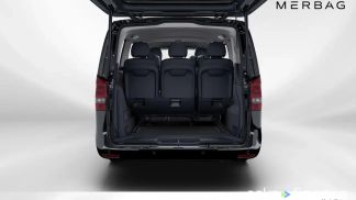 Financování Hatchback MERCEDES V 220 2021