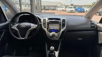 Leasing Hatchback Hyundai ix20 2015