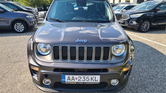 Leasing SUV Jeep Renegade 2021