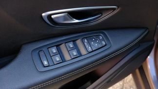 Financování Hatchback Renault Grand Scenic 2018