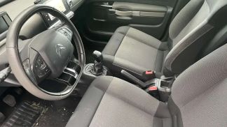 Finansowanie Wóz Citroën C4 Cactus 2017