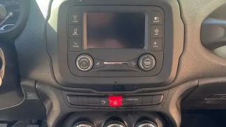 Financování Hatchback Jeep Renegade 2017