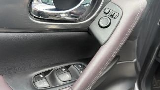 Finansowanie SUV Nissan Qashqai 2018