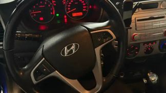 Financování Hatchback Hyundai i20 2010