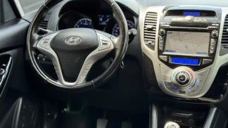 Leasing Hatchback Hyundai ix20 2015