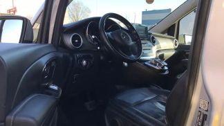 Leasing Hatchback MERCEDES V 220 2016