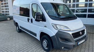 Finansowanie Van Fiat Ducato 2015